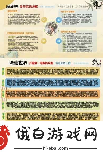 诛仙世界2025畅游仙境，最新推荐电脑配置与全关卡攻略指南