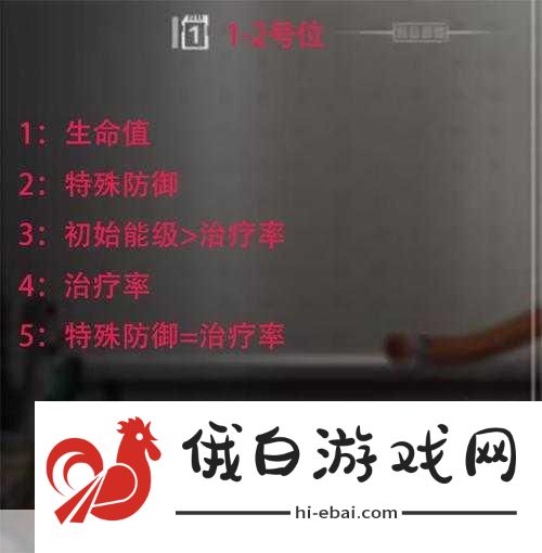 新月同行新月全6星详解（楚衣篇），竞技场战术与活动攻略