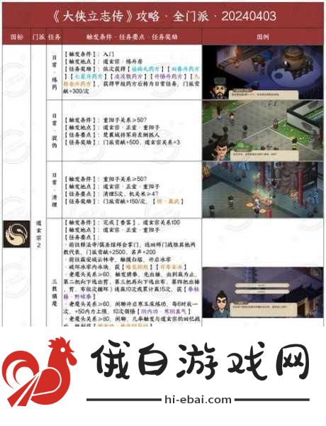 金庸群侠传x手游中学左右互搏术全攻略，解锁条件与实战应用