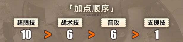 新月同行叙非怎么培养