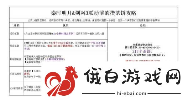 剑网3秦时明月特别签到活动全攻略，竞技场战术与活动福利一网打尽