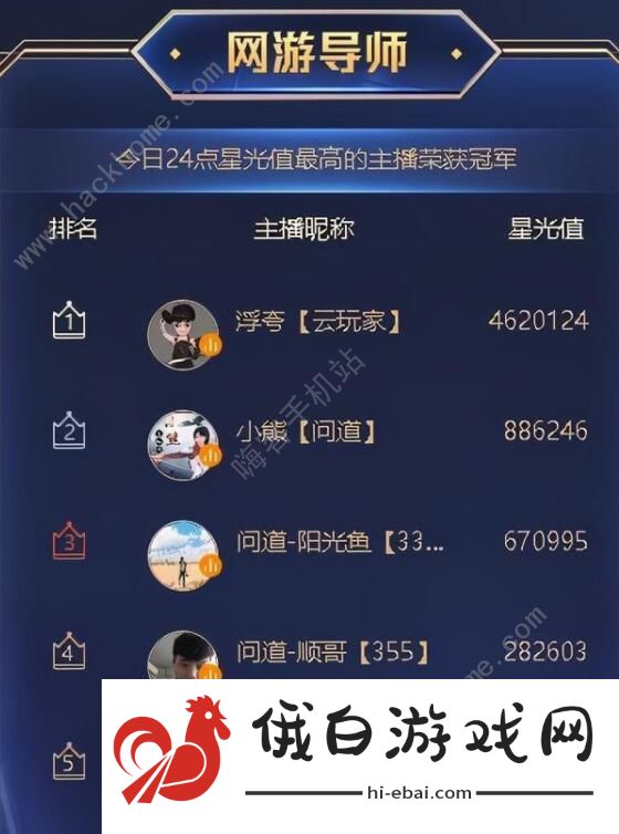 打游戏还能赚钱登上福布斯头条？网游世界冠军靠逆水寒赚上千万！图片5