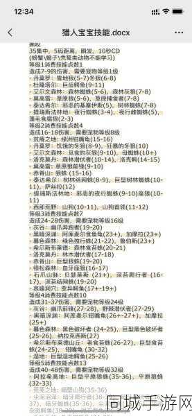 怪物猎人，猎虫培养全攻略，打造你的最强辅助伙伴！