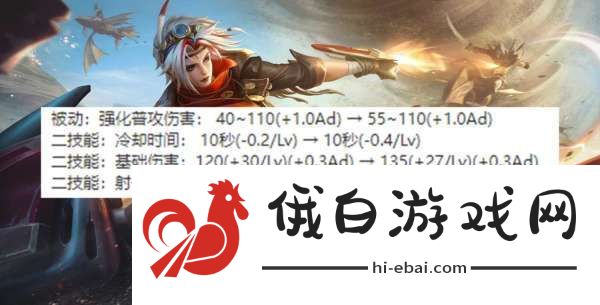 赛季段位继承规则大改