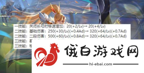 赛季段位继承规则大改