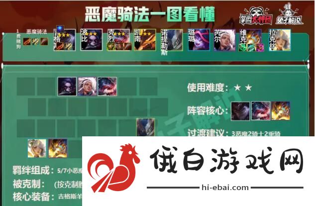 云顶之弈S5恶魔骑法阵容攻略 恶魔骑法阵容运营思路图片1