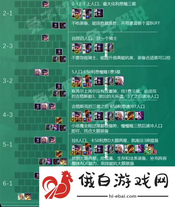 云顶之弈S5恶魔骑法阵容攻略 恶魔骑法阵容运营思路图片2