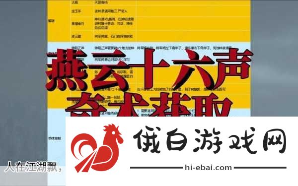 燕云十六声，揭秘狗嘴夺食奇术BUG获取攻略与竞技场战术布局