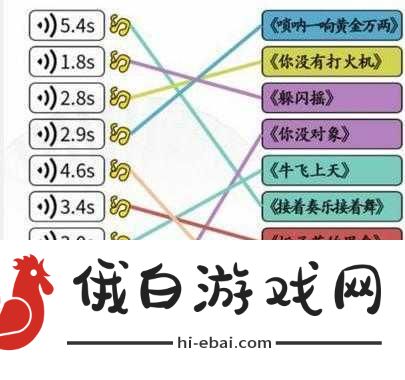 汉字找茬王相亲怼王过关技巧全攻略