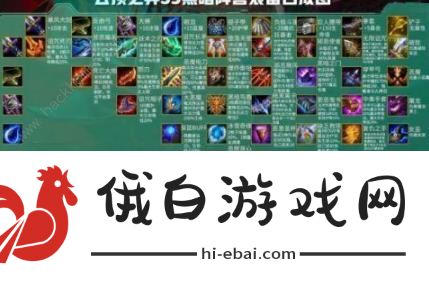 云顶之弈s5装备合成图详细大全 s5阵容搭配阵容图分享图片1