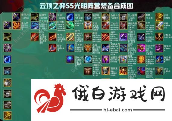 云顶之弈s5装备合成图详细大全 s5阵容搭配阵容图分享图片2