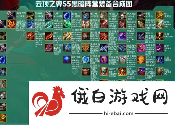 云顶之弈s5装备合成图详细大全 s5阵容搭配阵容图分享图片3