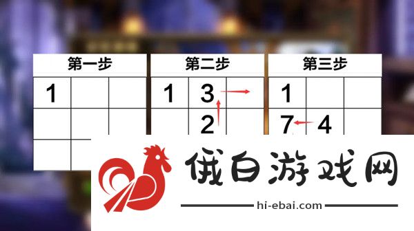 DNF记忆拼图活动攻略 地下城记忆拼图快速完成方法图片3