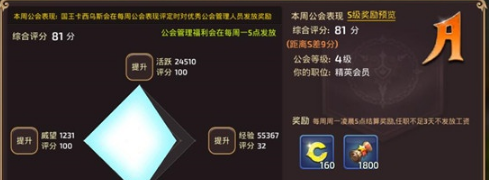 龙之谷手游公会贡献怎么获得