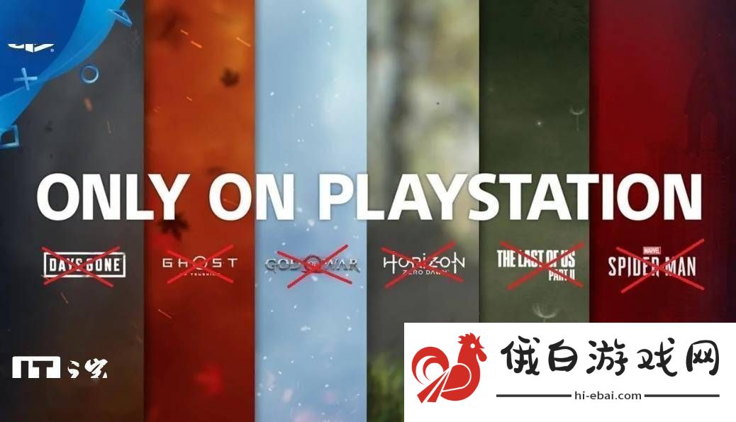 索尼PlayStation热门游戏全上PC