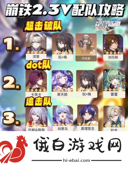 崩坏星穹铁道新手怎么玩，竞技场战术布局与活动攻略指南
