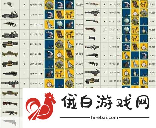 魔兽世界，精金棒获取全攻略——打造你的传奇之旅