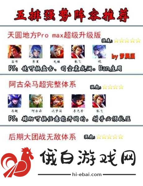 仙剑世界开服新手必备强势阵容推荐，竞技场战术布局与活动攻略指南