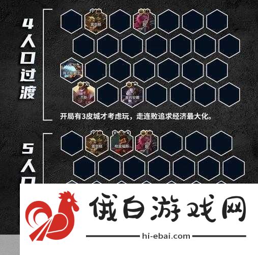 金铲铲之战皮城EZ怎么玩，打造最强阵容与玩法攻略