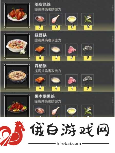 鸣潮香汁鸡食谱配方是什么？简单做法大公开