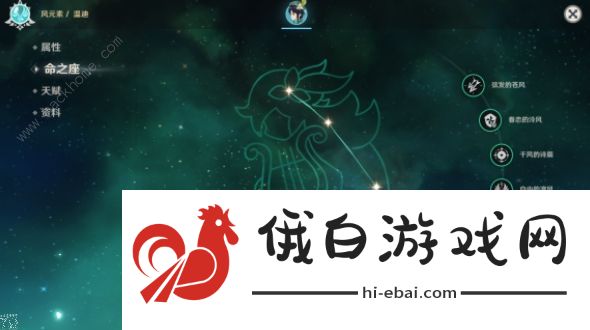 原神满命座解锁攻略 满命座解锁所需条件详解图片2