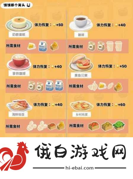 心动小镇食谱利润最大化攻略，竞技场战术与活动收益双赢策略