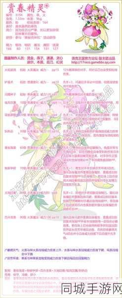洛克王国竖琴青青全面解析，技能特点、属性成长、培养路径及推荐装备