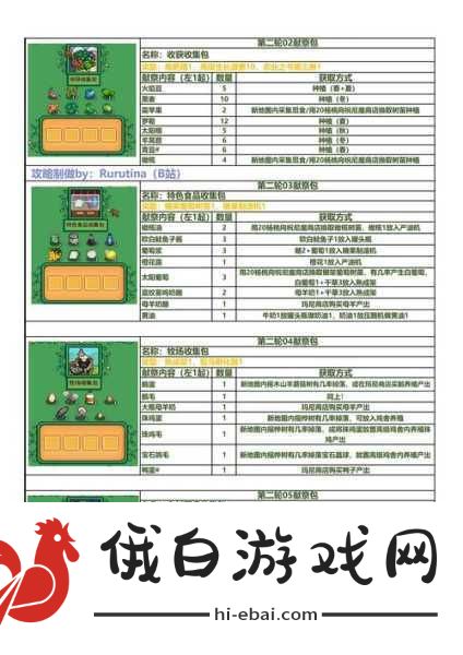 星露谷物语雕刻南瓜任务攻略，解锁秋日创意与奖励