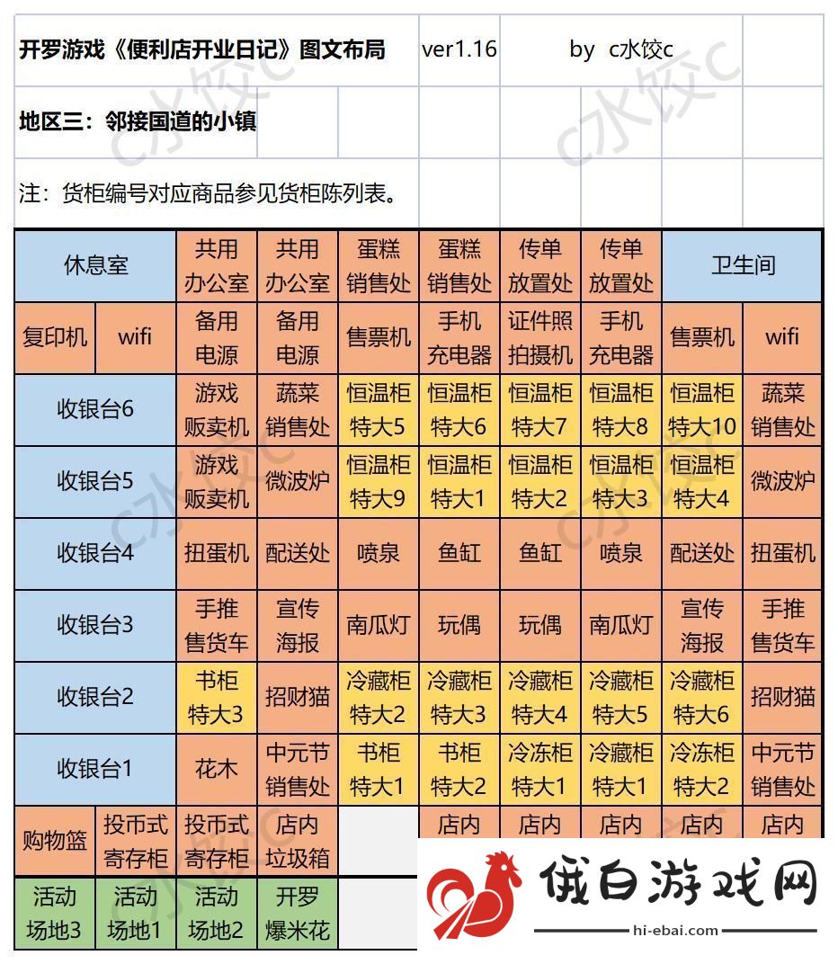 便利店开业日记国服通关货柜布局一图流攻略