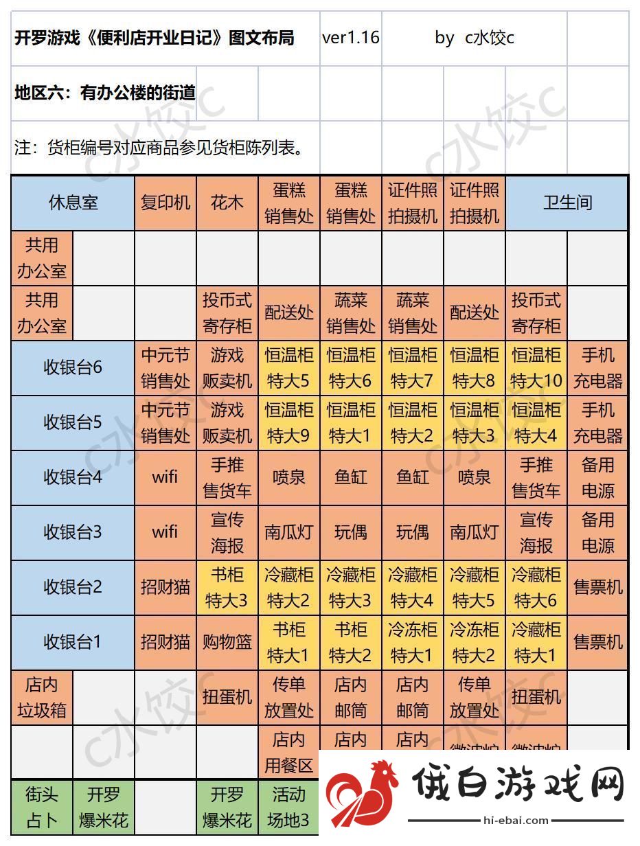 便利店开业日记国服通关货柜布局一图流攻略