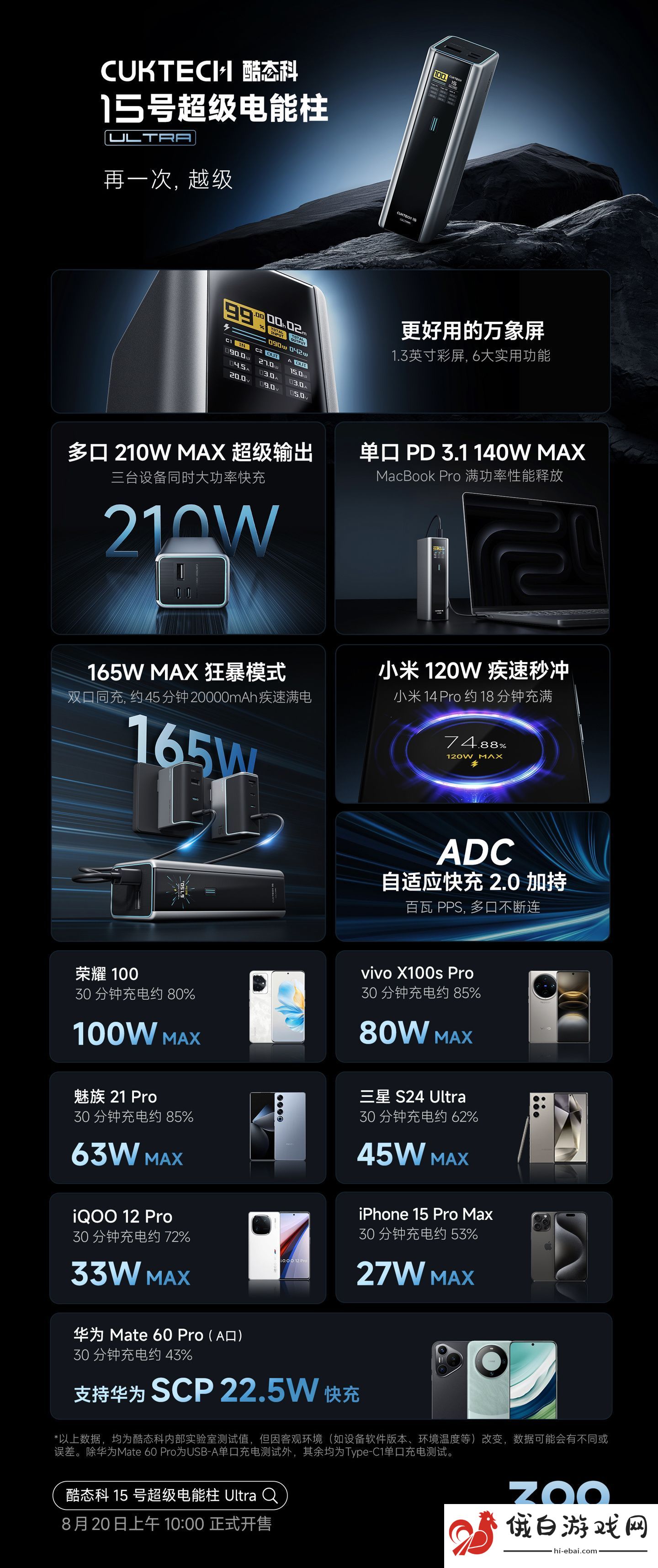 20000mAh+210W
