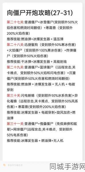 向僵尸开炮奥特曼联动高性价比氪金攻略推荐