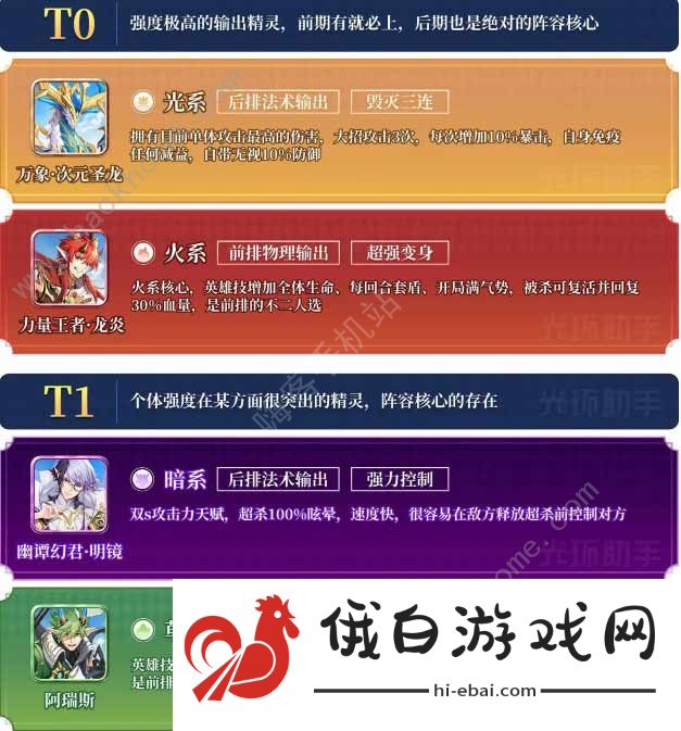 奥奇传说手游精灵图鉴大全  2021精灵排行榜汇总图片1