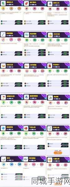 宝可梦大集结战绩如何查看，战绩查看方法全解析