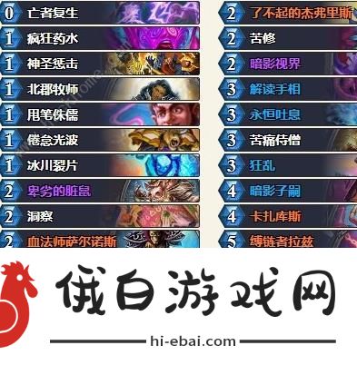 炉石传说最新t1卡组标准套牌2021 最新t1卡组标准德鲁伊大全图片1