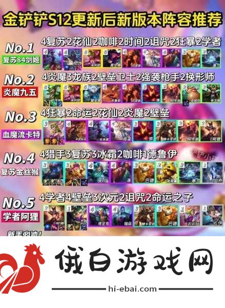 金铲铲之战炼丹阵容大汇总，解锁关卡秘籍