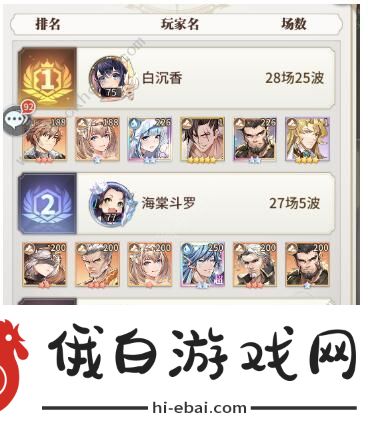 斗罗大陆武魂觉醒杀戮之都攻略 杀戮之都通关阵容推荐图片1