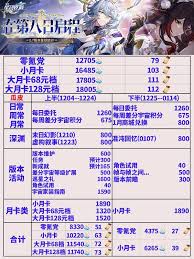 崩坏星穹铁道