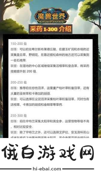 魔兽世界增益药剂图纸探寻之旅，全面攻略