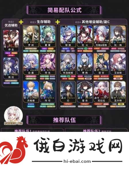 崩坏星穹铁道景元如何搭配阵容，全面攻略指南