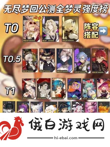 无尽梦回连珠队伍配置推荐，解锁无尽梦境的钥匙