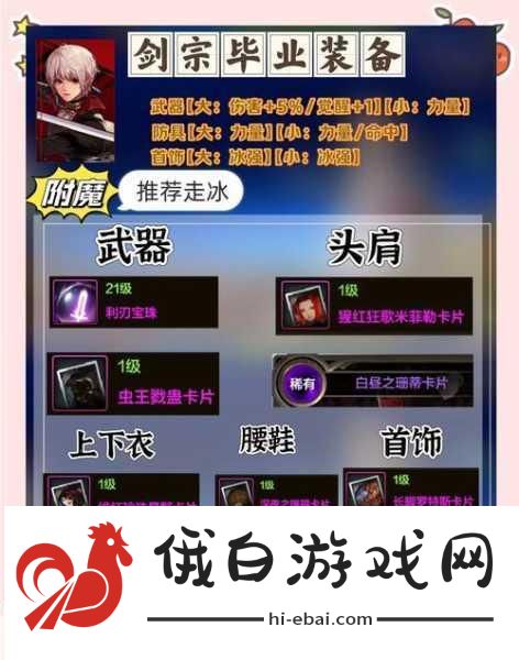 DNF剑宗转职全解析，PVP战术布局与活动攻略指南