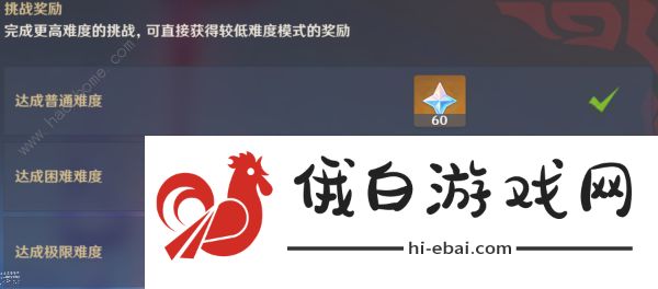 原神争斗潮流攻略大全 全关卡通关打法总汇图片2