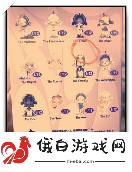 Everhood 2角色深度解析与培养指南，打造你的梦幻阵容