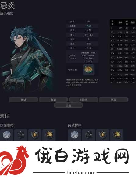 鸣潮椿武器搭配推荐，选对装备战力飙升
