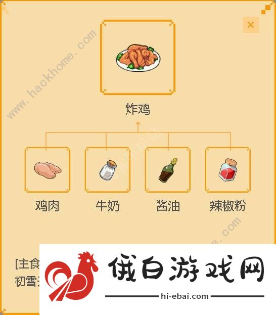小森生活炸鸡怎么解锁 炸鸡图纸获取攻略图片2