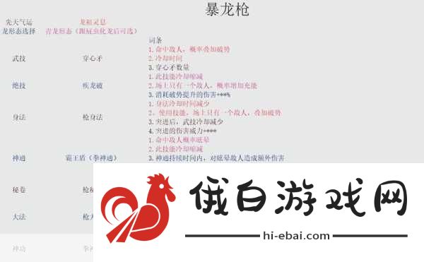 武器全是枪的割草游戏2024，打造最强枪手角色攻略