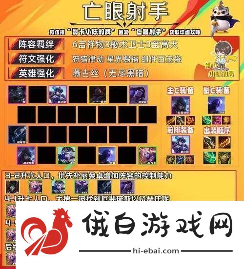 王者模拟战