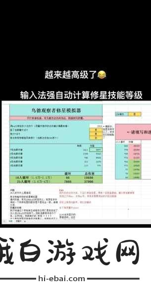 辛萨罗联盟，角色打造指南与任务接取详解