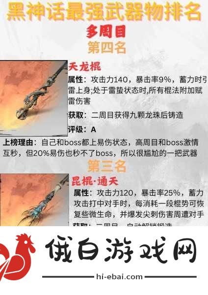 黑神话悟空戳棍流武器装备搭配参考